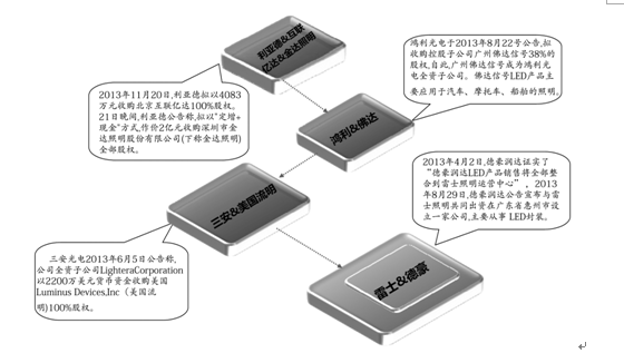 QQ截圖20140730142854