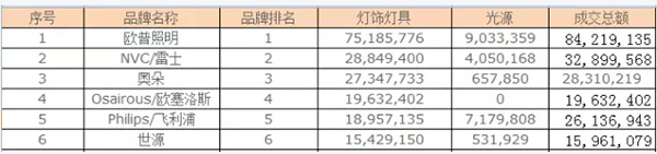 �ɽ��~�^ǧ�f��6�ҵ��