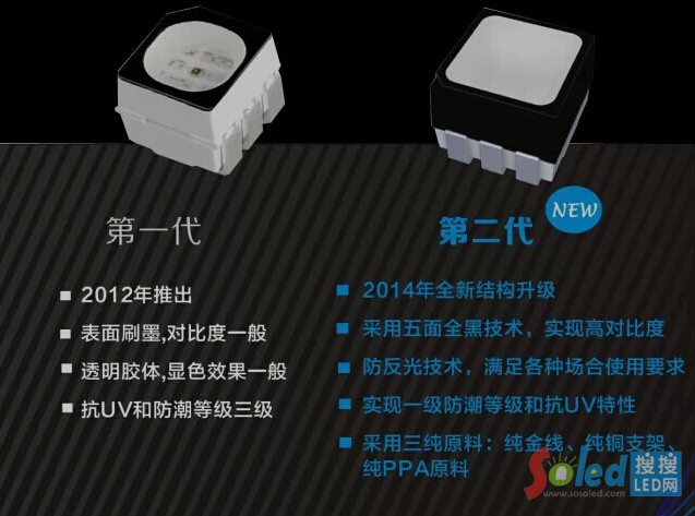 �ڶ�������ȫ��&ldquo;���w��&rdquo;3535����