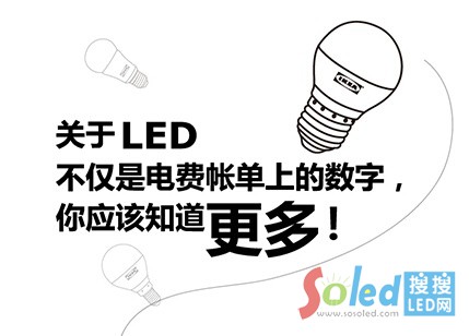 �P(gu��n)��LED�����H����M(f��i)�~���ϵĔ�(sh��)��