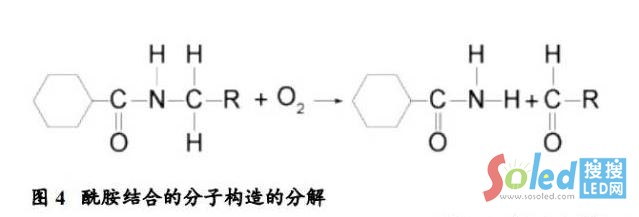 酰胺結(jié)合的分子構(gòu)造的分解