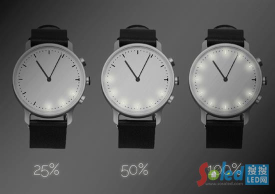 ���P߅����(n��i)��11�wLED��ʾ����Nevo�����ֱ�