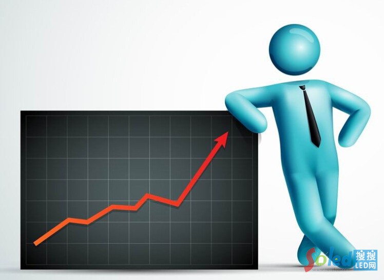 2014��LED�@ʾ���ИI(y��)�l(f��)չ�F(xi��n)�څ��8