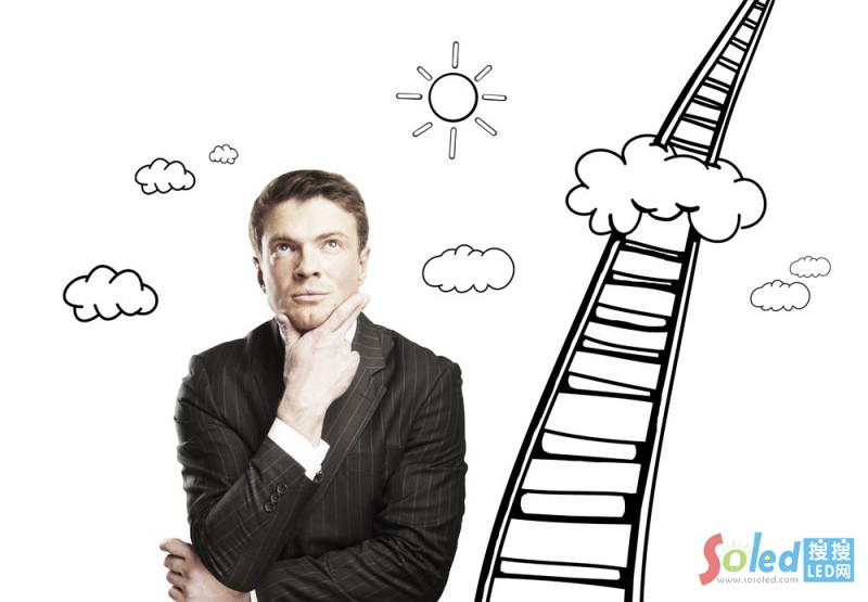 ��(li��n)�W(w��ng)���oLED�a(ch��n)�I(y��)��˼��