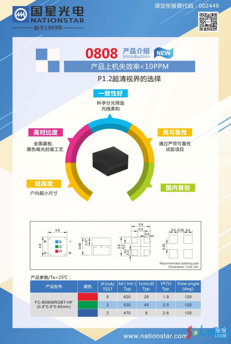 ���ǹ��0808�a(ch��n)Ʒ��B