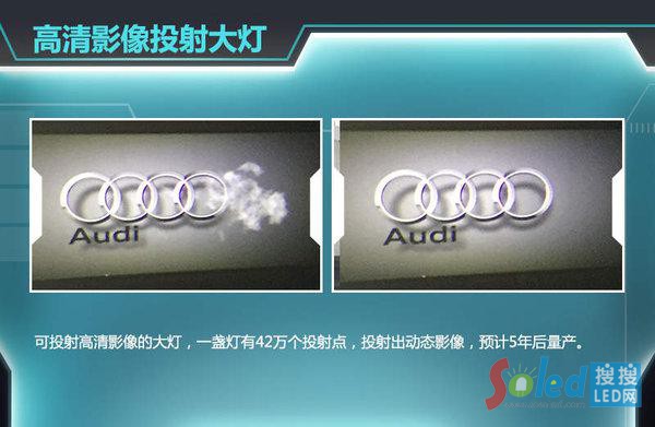 ����Ӱ��Ͷ����