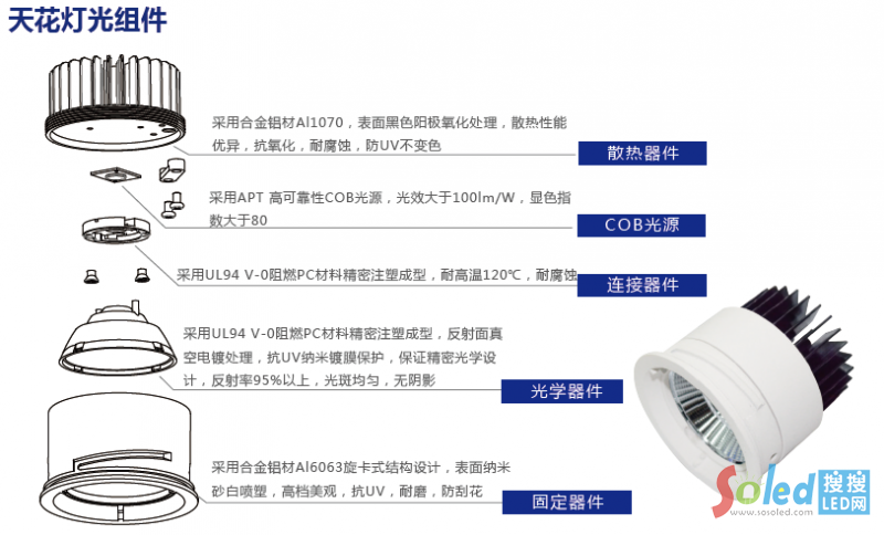 �컨����M��