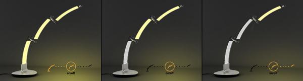 ���ܟ�����Ϣ��ʾ���h�̿���