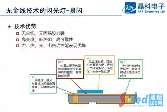 �o(w��)�𾀼��g(sh��)���W���&mdash;&mdash;���W