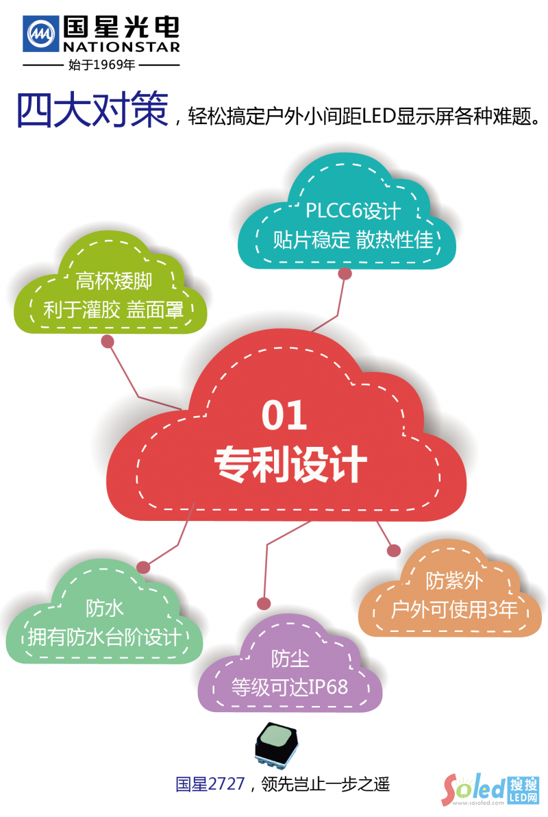 ��(gu��)�ǹ��6