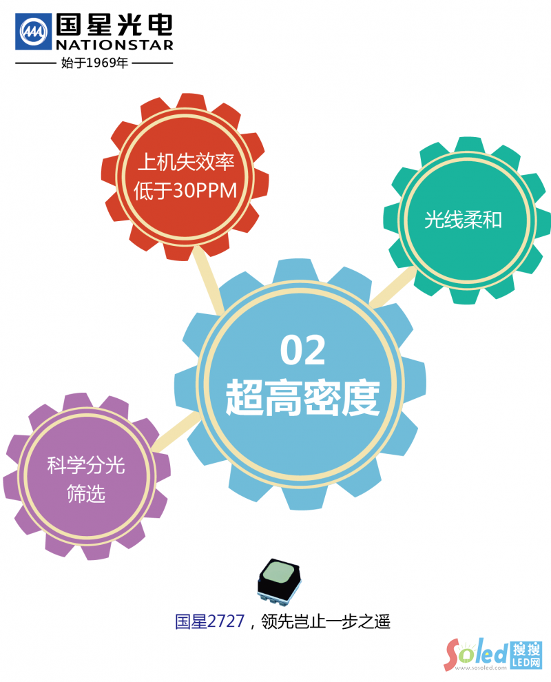 ��(gu��)�ǹ��7