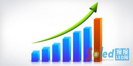 LED終端產(chǎn)品價(jià)格反彈 市場(chǎng)增速穩(wěn)步提升