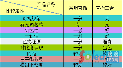 ��Ҏ(gu��)ֱ���ֱ������һ��(du��)��