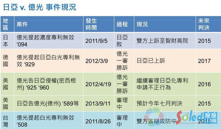 �Ձ����c�|�⌣(zhu��n)���V�A�¼���