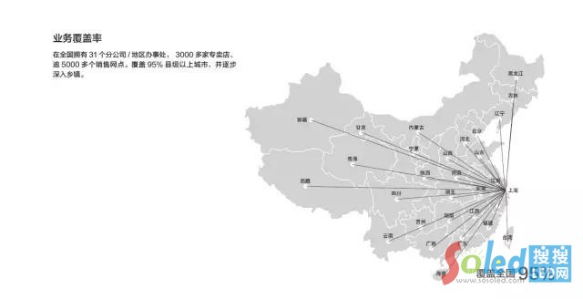 �W������2