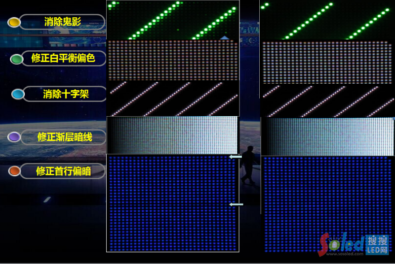 ��(qi��ng)���޲�&ldquo;����&rdquo;ϵ��T2.0�����Ƅ�