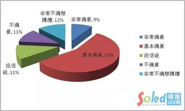 ��(du��)���Y�ĝM����{(di��o)��