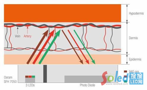����y(c��)����(sh��)��(j��)�Ĺ�W(xu��)�y(c��)��
