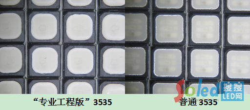 (gu)ǌ(zhun)I(y)̰3535ߌ(du)ȶ