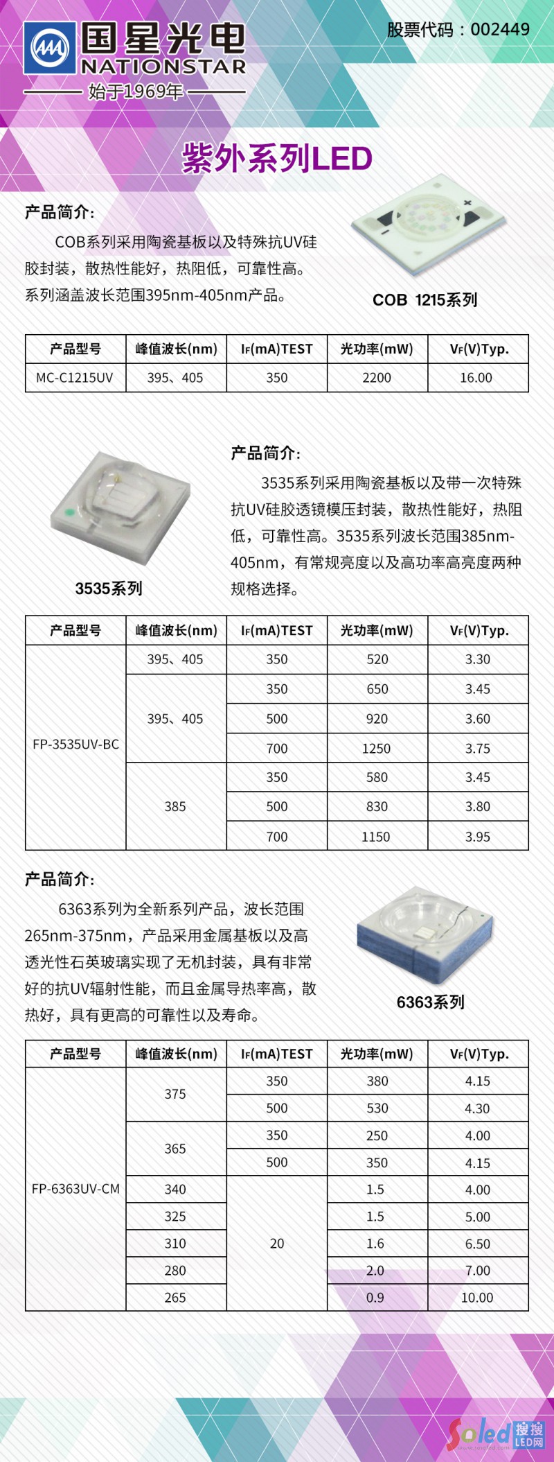 ����ϵ��1