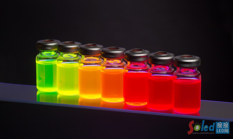 c(din)@ʾg(sh) LED@ʾ LEDW(wng)