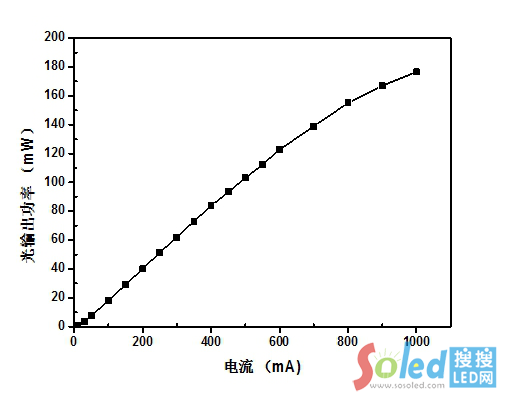 ����o(j��)䛹��ʈD2