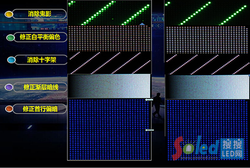 ��Ч��QLEDС�g�ೣҊ���}