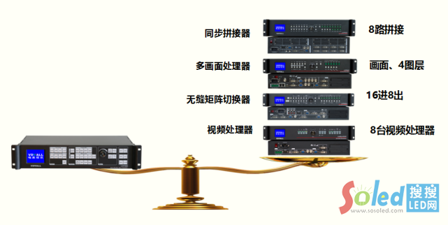 �������c