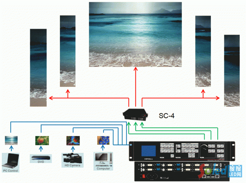 �������c