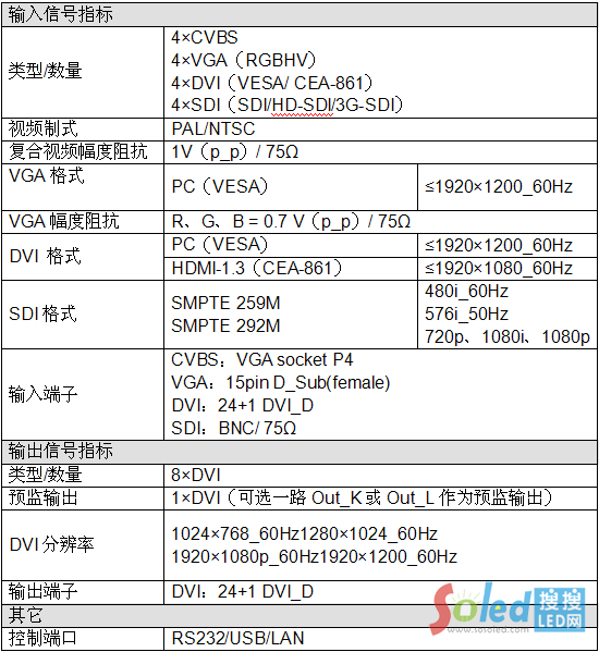 �������c