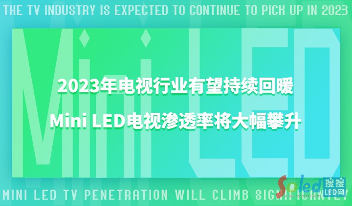 2023���ҕ�ИI(y��)�������m(x��)��ů��Mini LED�ҕ�B͸�ʌ��������