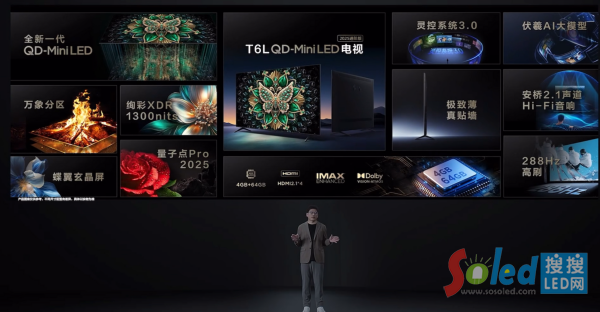 TCL QD-MiniLED電視T6L